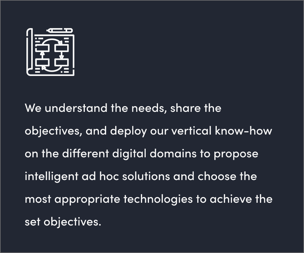 Approccio Strategico alle Soluzioni Digitali